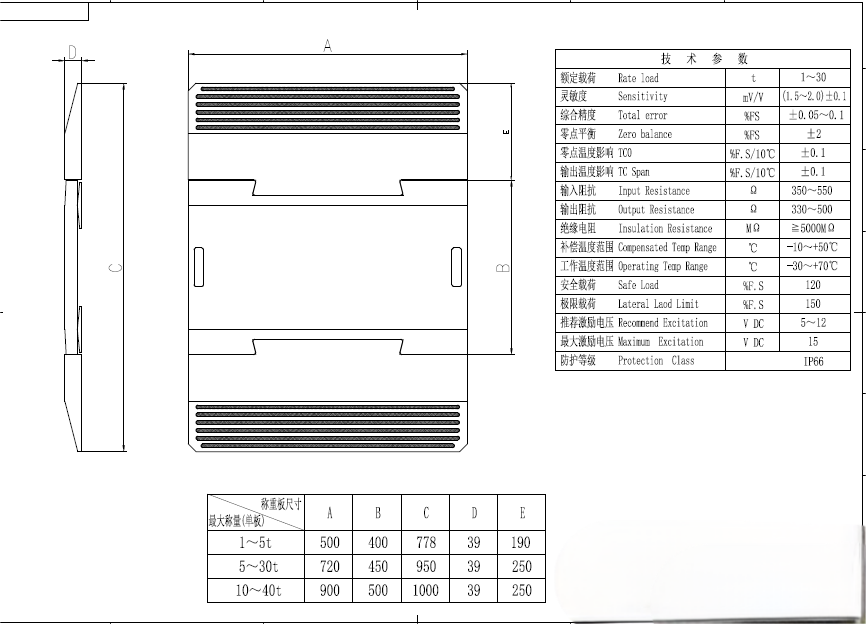 图 llun 2